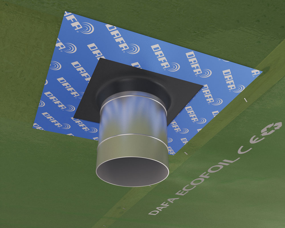 Ecofoil Rørkrave Miljø