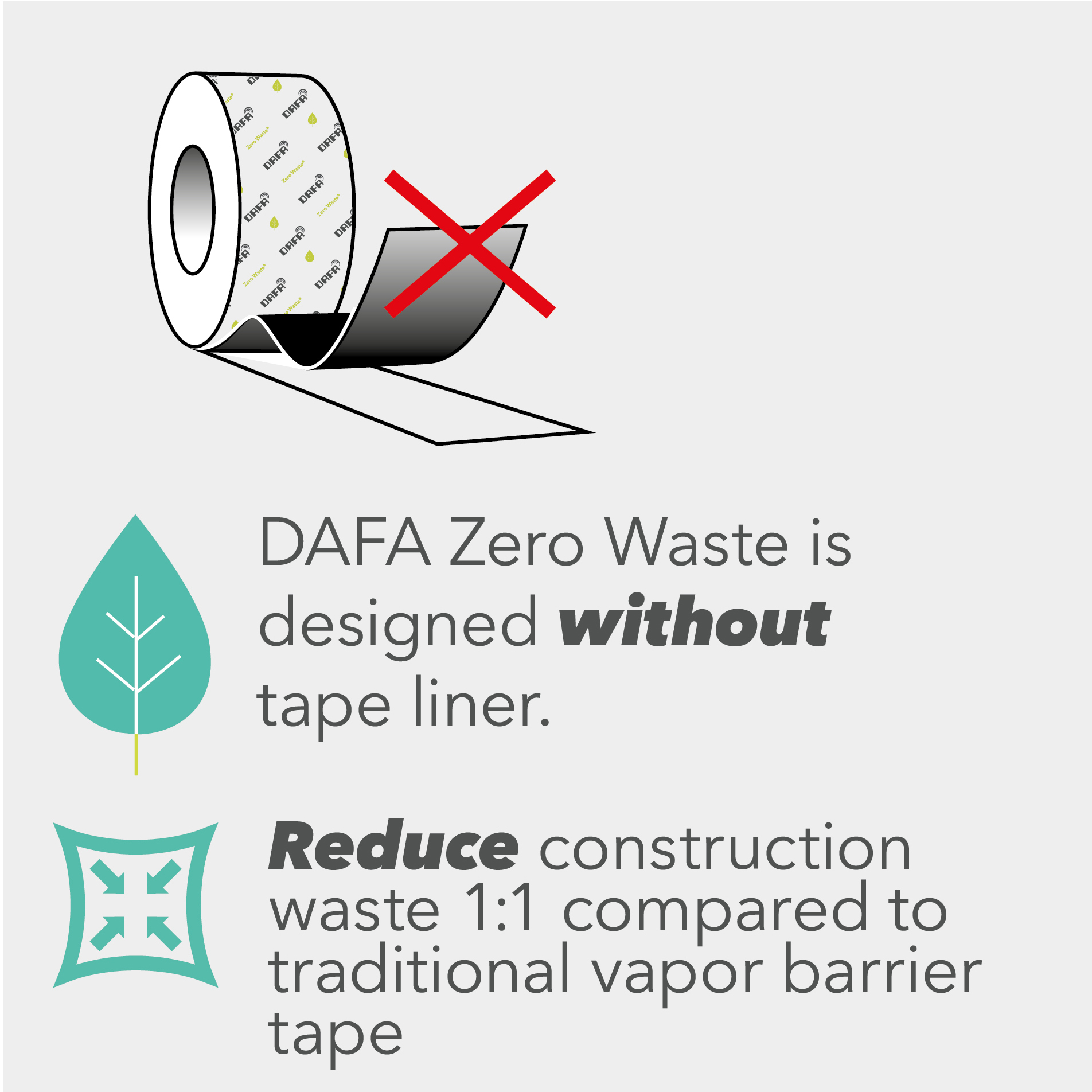 Zerowaste EN