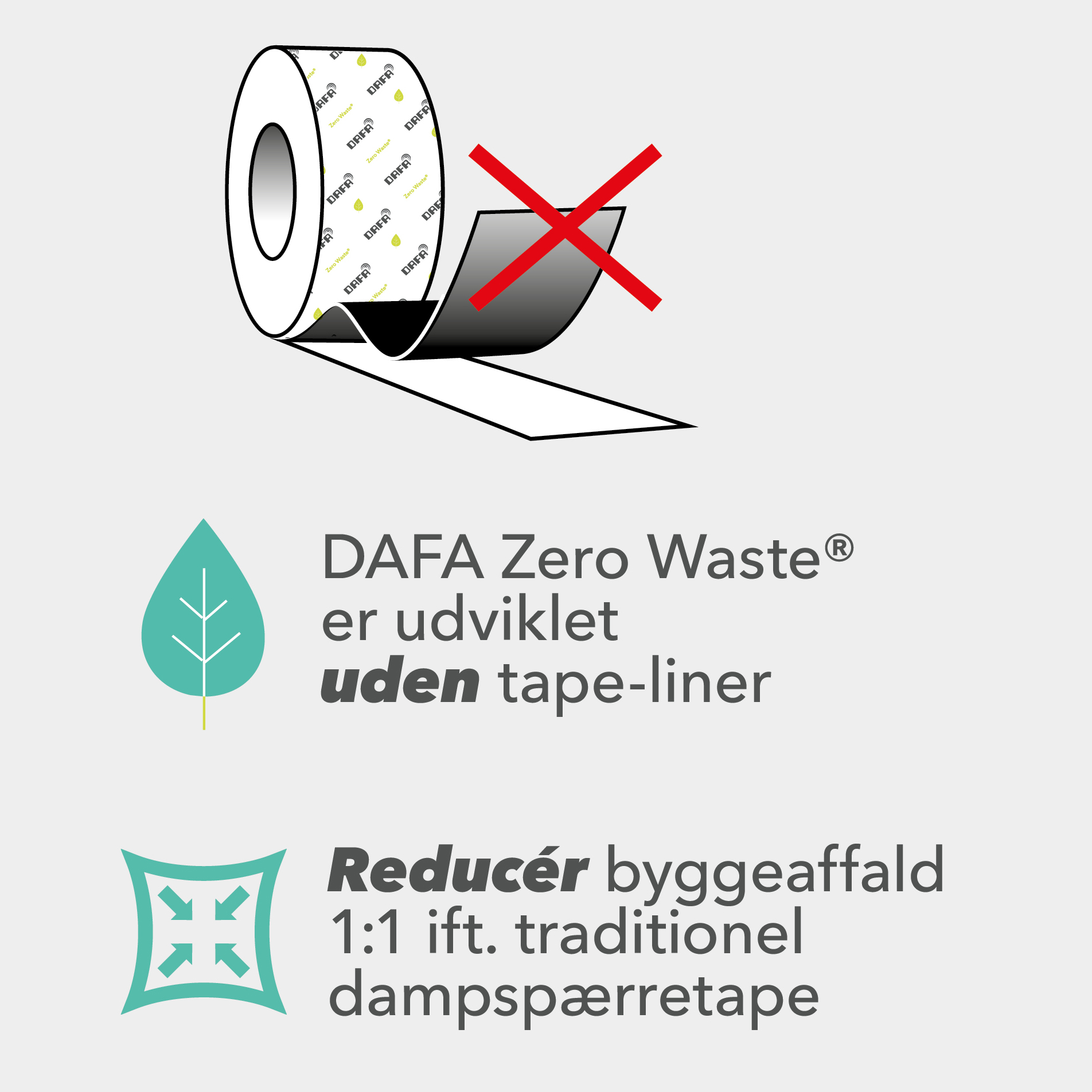 Zerowaste DK